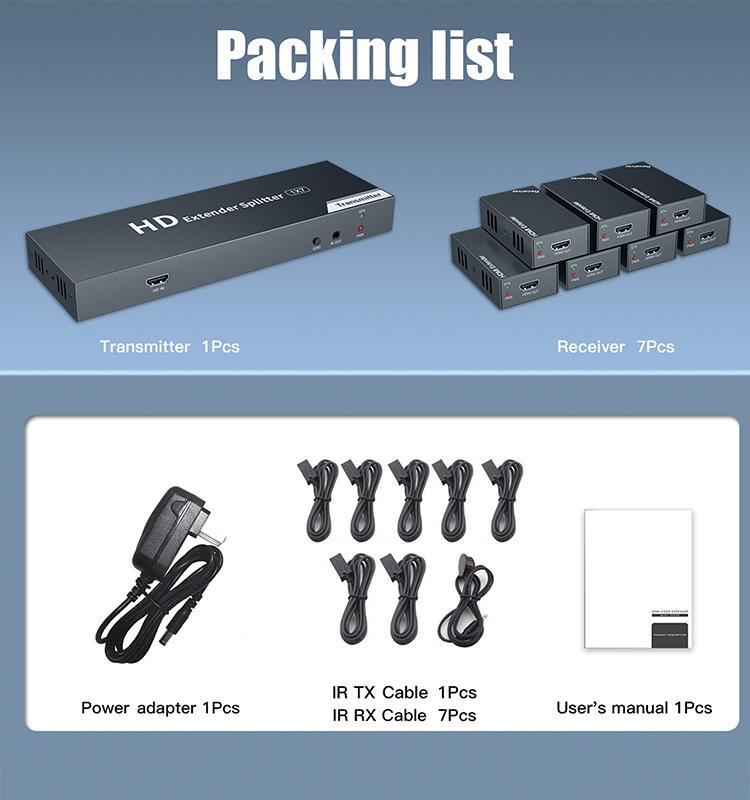 HDMI SPLITTER (2)