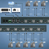 8 Ports Hot Key Video Kvm Switches 4K 30hz Resolution KVM Switch Hdmi