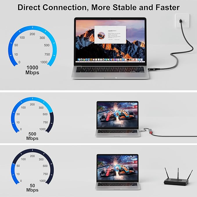 USB-C3.1 to RJ45 (8)