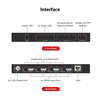 4-in-1 4K H.265 PIISUN over IP Decoder Encoder