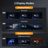 Customized USB 3.0 HDMI KVM Switch 3 Monitors 4 Computers 4K@60Hz