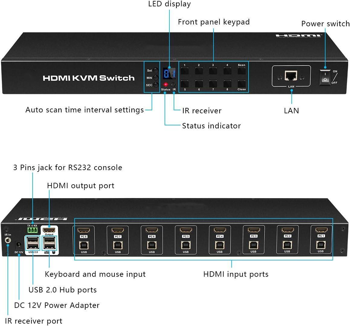 8PORT (3)