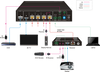 Custom HDBaseT 4port 8port 10port Splitter Kit with PoH, 4K 40 meter, 1080P 70 meter