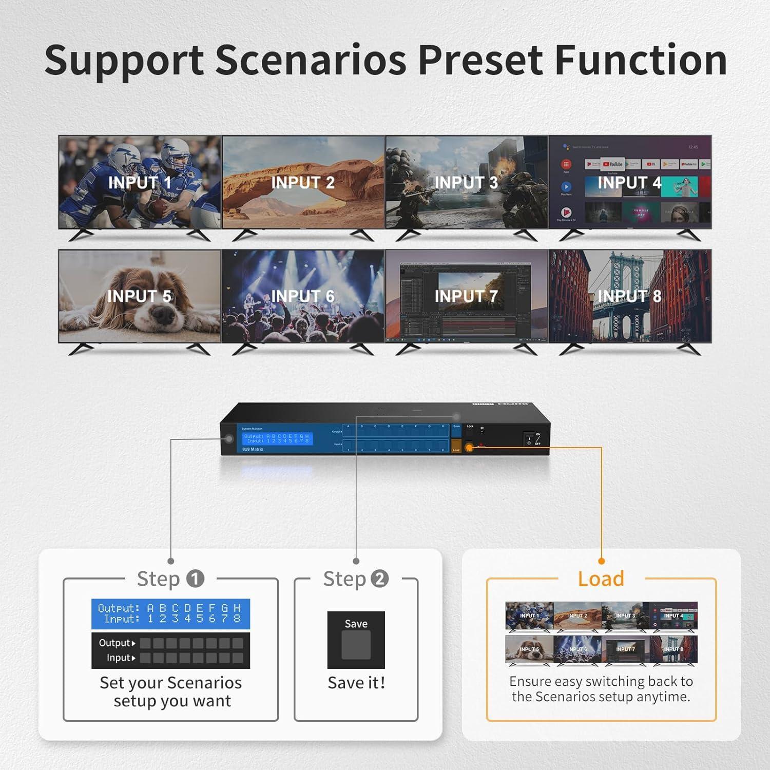 8x8 HDMI Matrix (7)