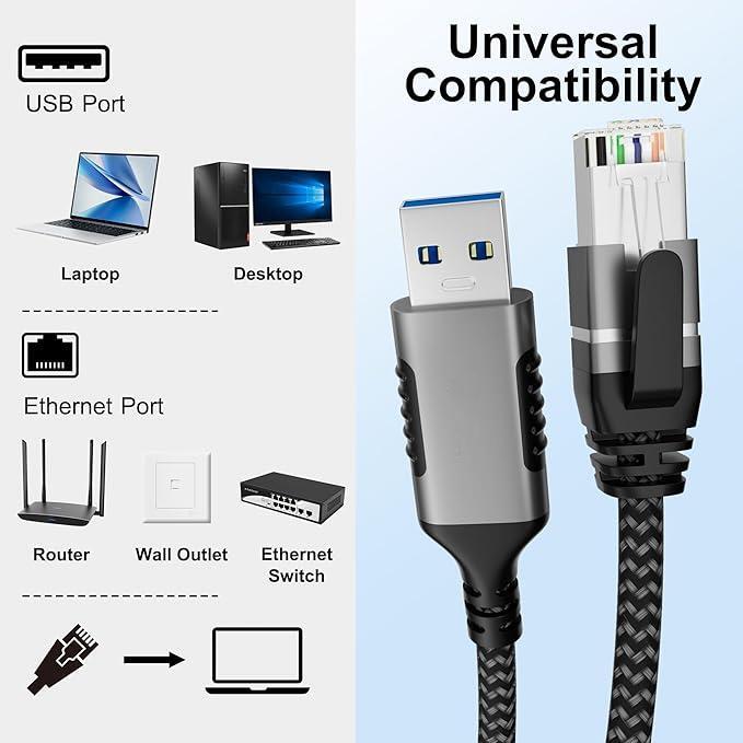 USB-C3.1 to RJ45 (5)
