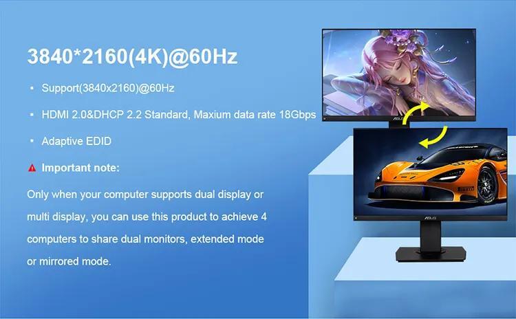 4 port 4k 60hz (2)