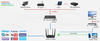 Custom 4K 4 Channels H.265 H.264 HDMI IP Video Streaming Encoder Live Broadcast RTMP RTMPS Encoder