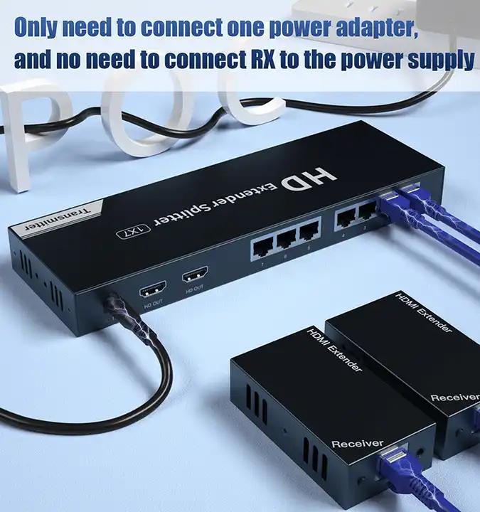 HDMI SPLITTER (4)