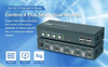 HDMI KVM Switch dual monitor 4 port 4k 60hz KVM Switches