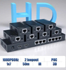 OEM ODM 1080p POC EDID HDMI Extender/KVM Splitter