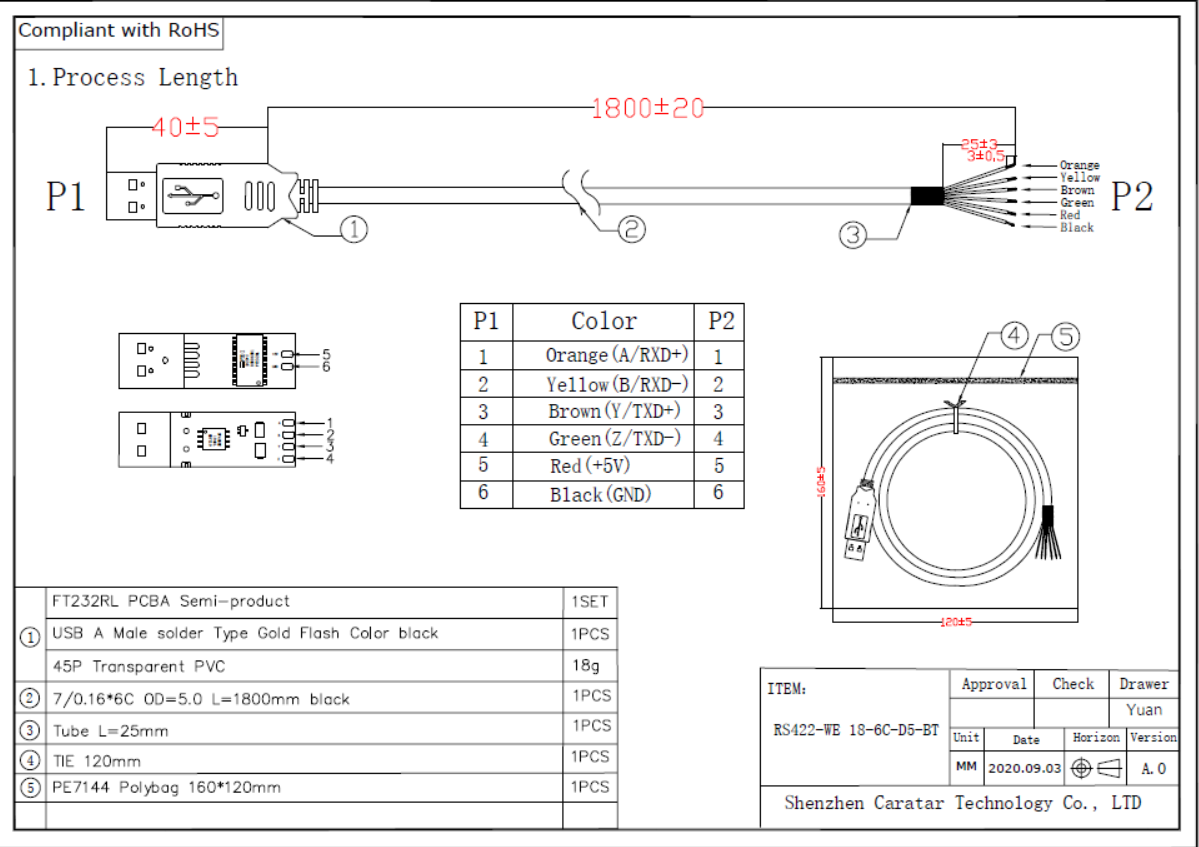 RS422 CABLE