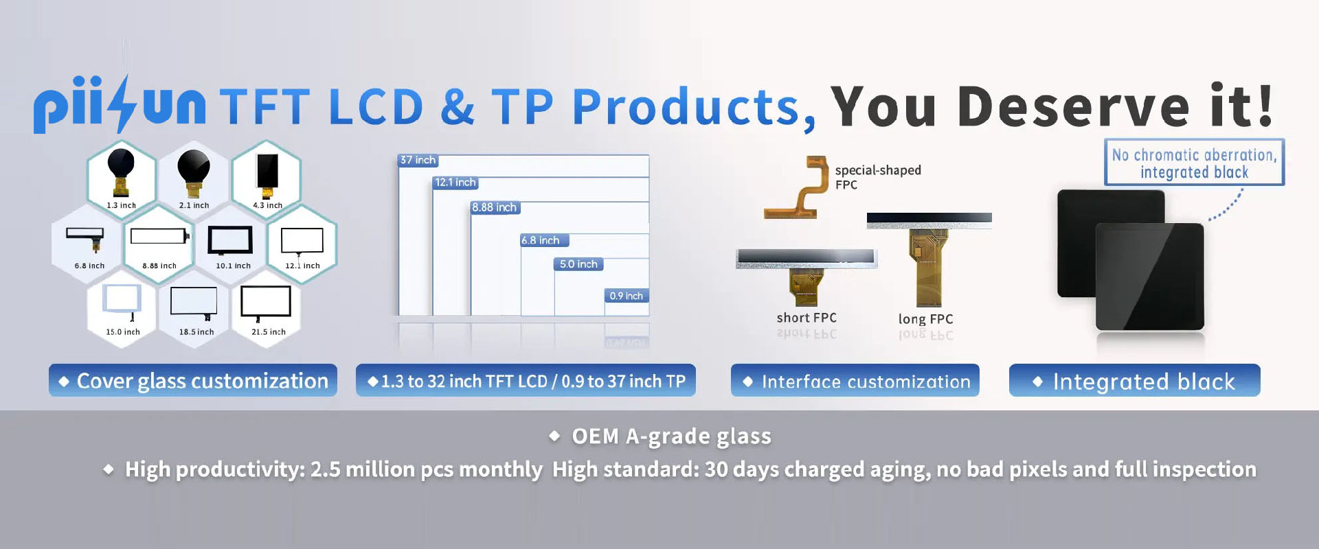 OEM TFT LCD Products