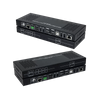 HDMI Dual View Multiport KVM Switch USB C