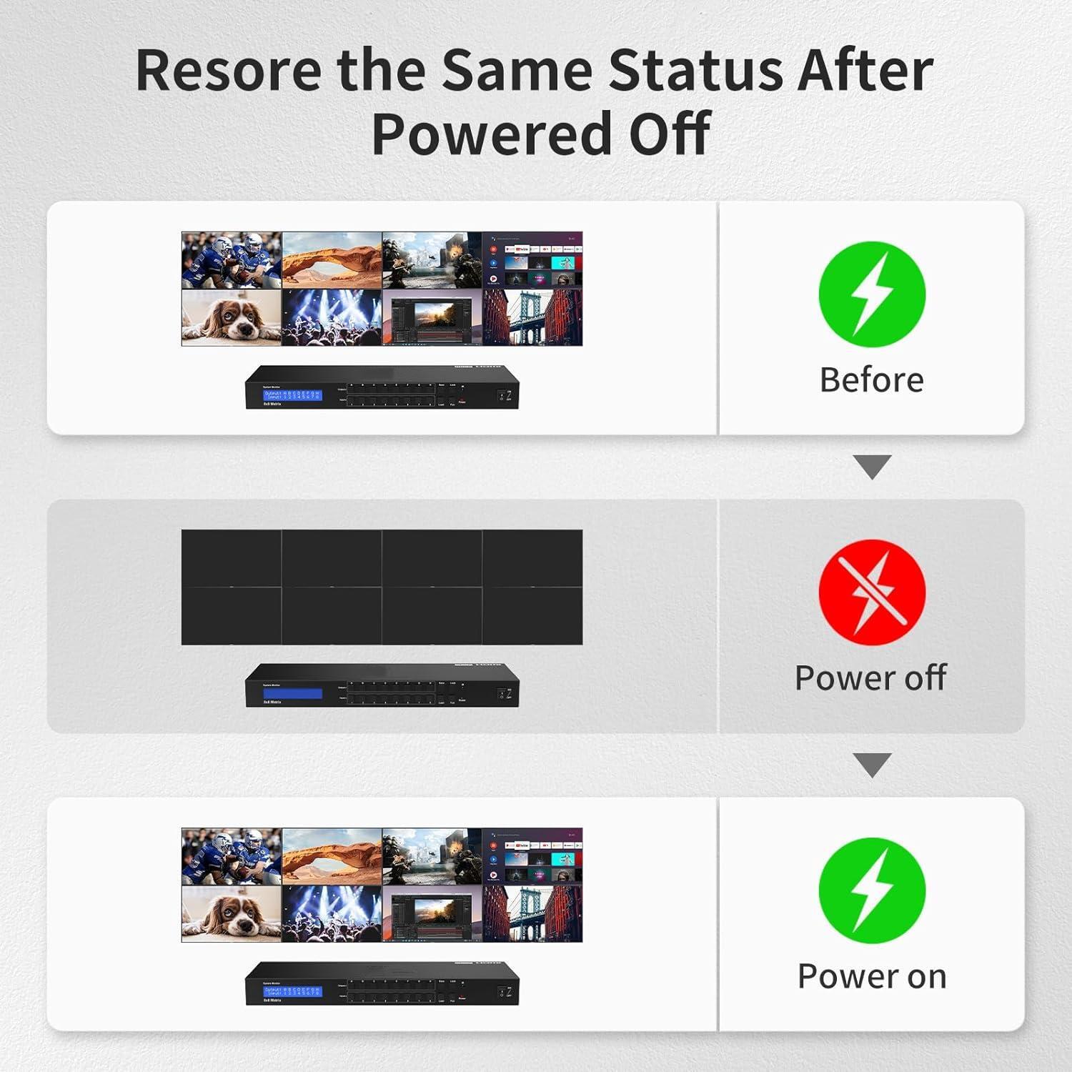 8x8 HDMI Matrix (6)