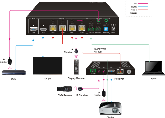 CUH141T-H2 KIT (4)