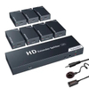 OEM ODM 1080p POC EDID HDMI Extender/KVM Splitter