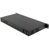 Custom HDMI Quad Screen Splitter/Multiviewer with Built-In USB KVM Switch