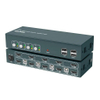 HDMI KVM Switch dual monitor 4 port 4k 60hz KVM Switches