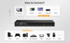  Custom 8port 16port HDMI Matrix 4K Matrix Switcher 