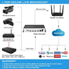  Custom 4K 4 Channels H.265 H.264 HDMI IP Video Streaming Encoder Live Broadcast RTMP RTMPS Encoder